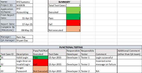 software testing daily status report template excel